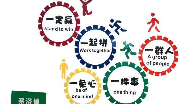 助力企業(yè)提供更優(yōu)質(zhì)服務(wù)-弗洛德理念識別系統(tǒng)